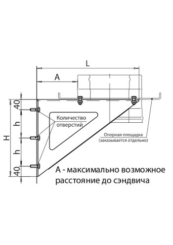 Дымоход Ferrum. Консоль фото 2 Дымоход Ferrum. Консоль фото 2