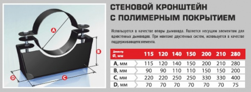 Дымоход эмалированный AGNI. Стеновой кронштейн фото 2 Дымоход эмалированный AGNI. Стеновой кронштейн фото 2