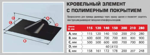 Дымоход эмалированный AGNI. Кровельный элемент фото 2 Дымоход эмалированный AGNI. Кровельный элемент фото 2
