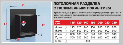 Дымоход эмалированный AGNI. Потолочная разделка фото 2 Дымоход эмалированный AGNI. Потолочная разделка фото 2