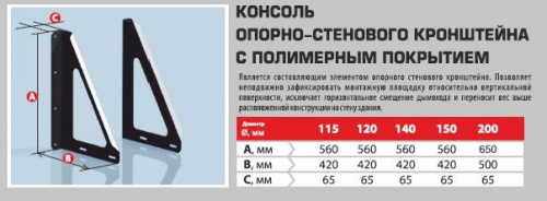 Дымоход эмалированный AGNI. Консоль опорного стенового кронштейна фото 2 Дымоход эмалированный AGNI. Консоль опорного стенового кронштейна фото 2